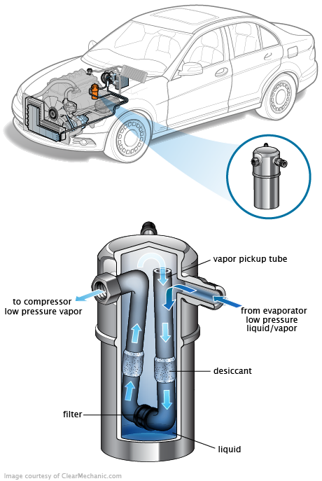 See P216F repair manual